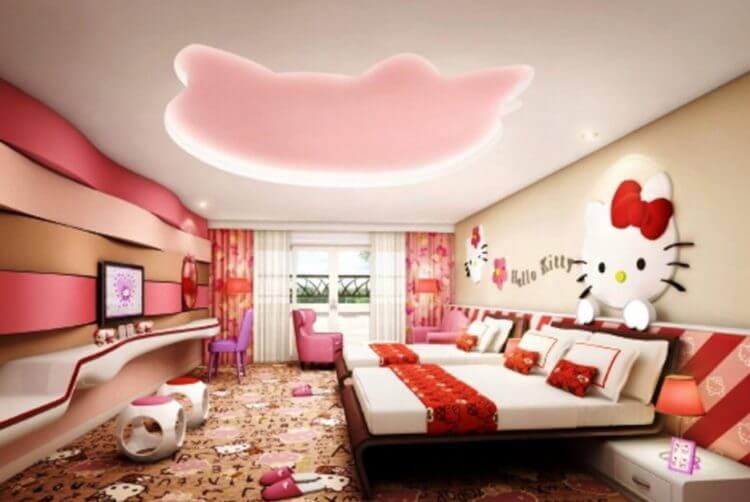 Hello Kitty bedroom decoration