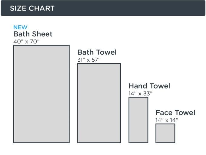 bath sheet and bath towel size